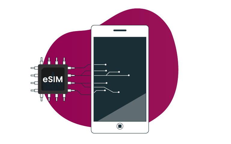Illustration showing mobile commerce trends and digital innovations, featuring user interaction, modern tech, and Australia's eSIM with 5G access.